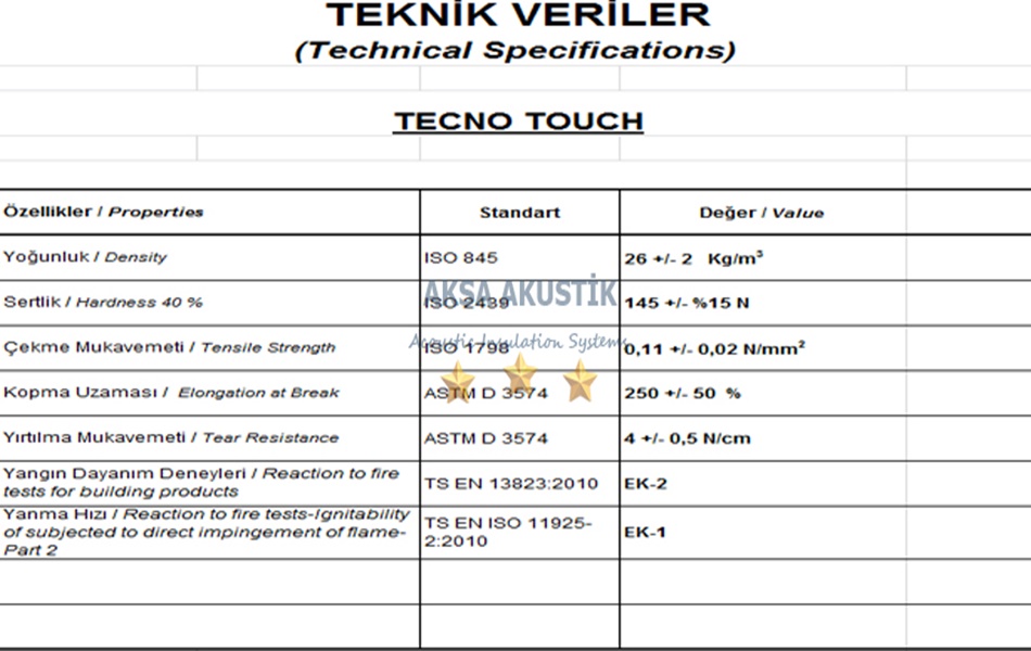 Tekno Touch Teknik Verileri